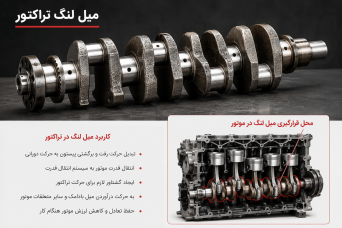 میل لنگ تراکتور و کاربرد آن
